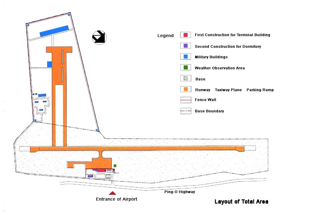 Layout of Total Area